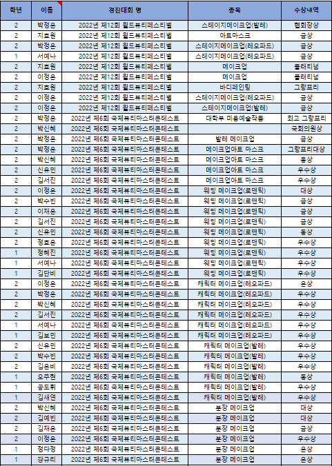 KakaoTalk_20220705_152624418.png